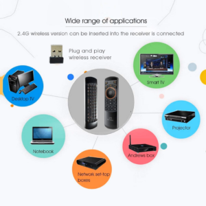 Rii Mini i25